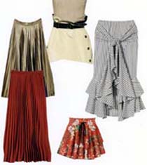 Time to buy a new skirt